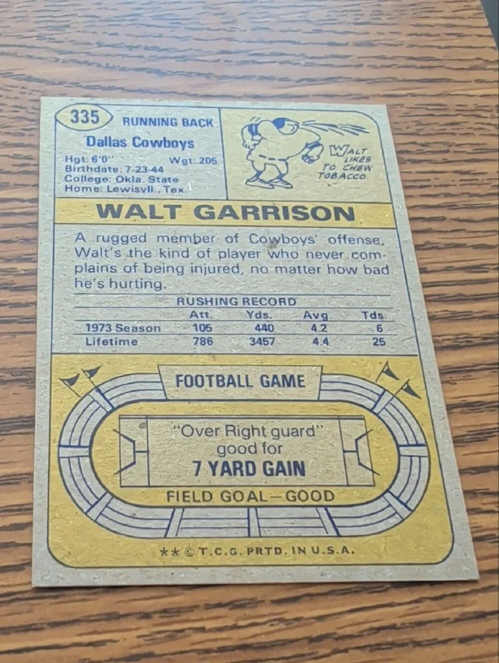 Vintage 1973 NFL Football Card Lot - Multi Team - Picture 8 of 8